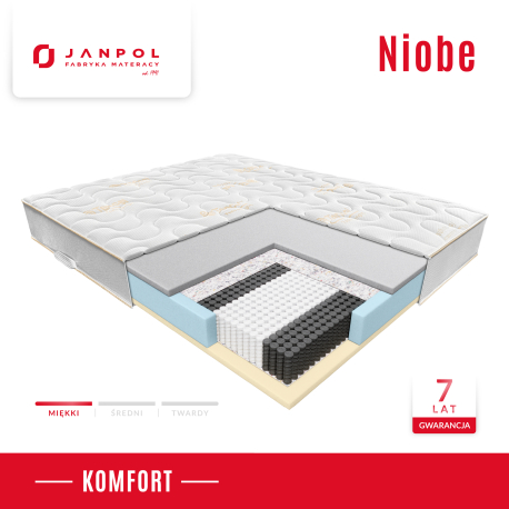 Materac NIOBE - JANPOL