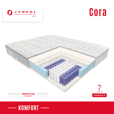 Materac CORA - JANPOL